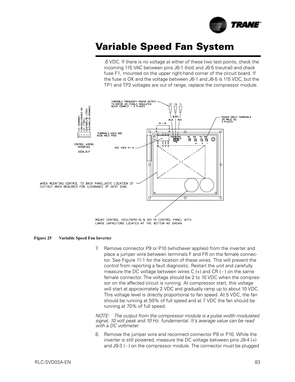 Figure 25 variable speed fan inverter, Variable speed fan system | Trane RTWA 70-125 TON User Manual | Page 83 / 88