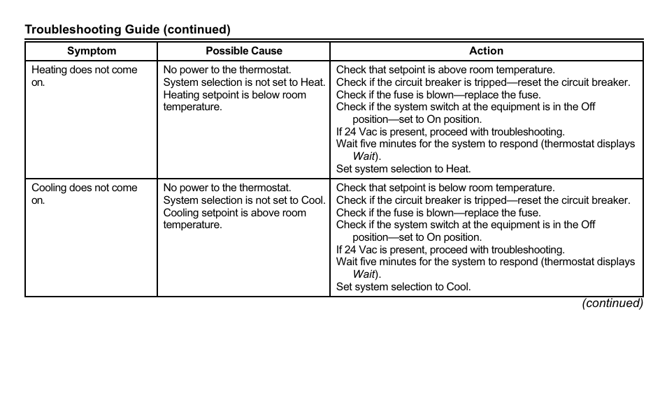 Trane XT300C User Manual | Page 60 / 68