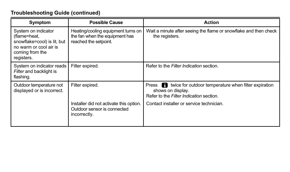 Trane XT300C User Manual | Page 61 / 68