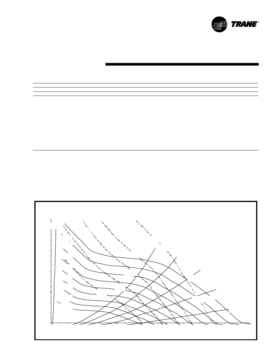 Supply fan performance, 5 - 35 tons, Performance data | Trane RT-PRC007-EN User Manual | Page 23 / 46
