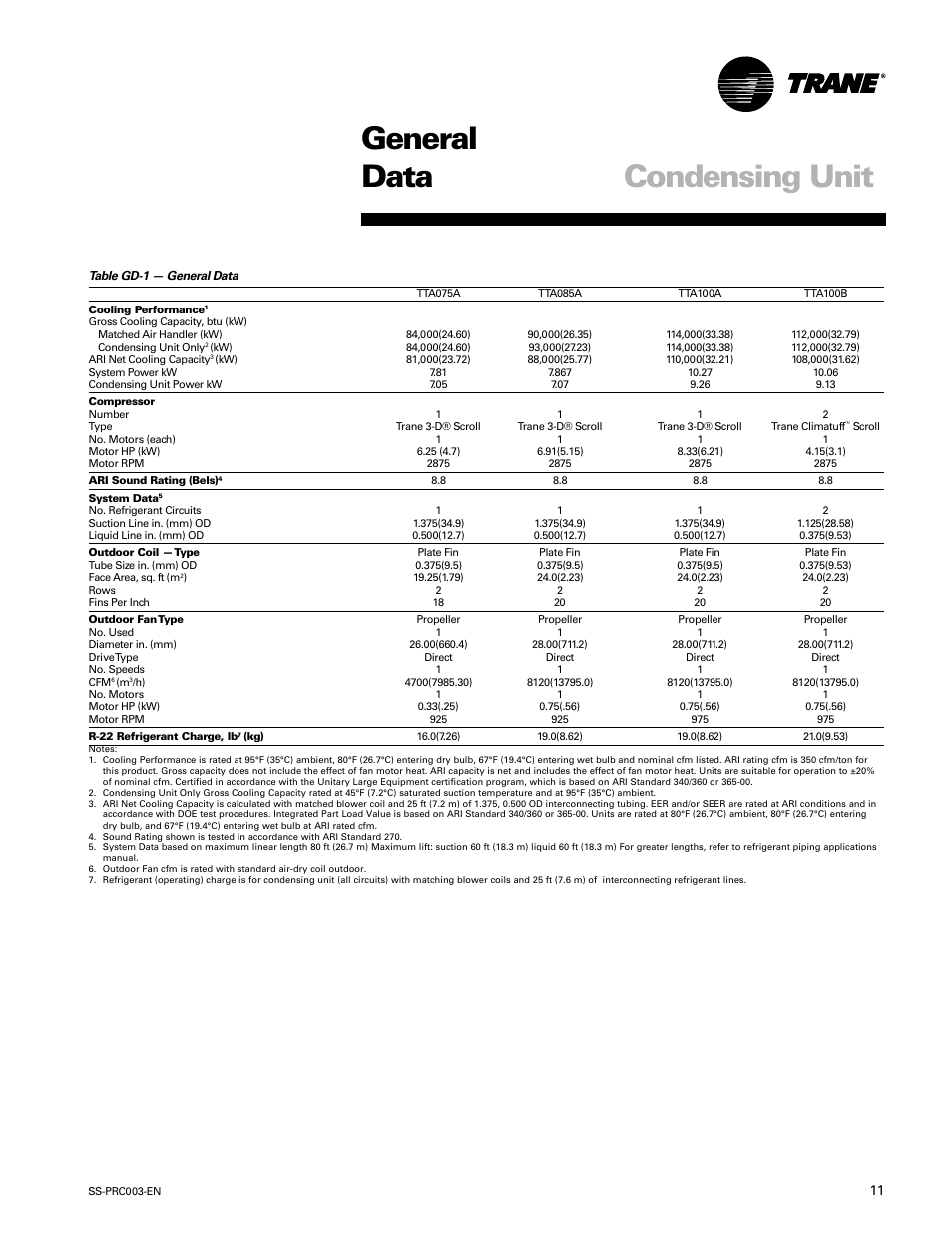 General data, General data condensing unit | Trane SS-PRC003-EN User Manual | Page 11 / 79