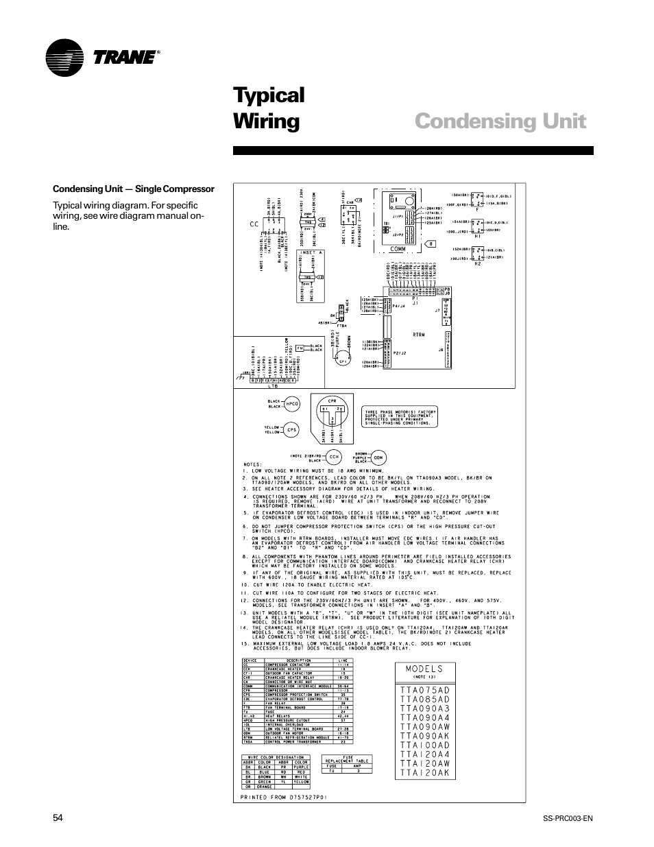 Typical wiring condensing unit | Trane SS-PRC003-EN User Manual | Page 54 / 79