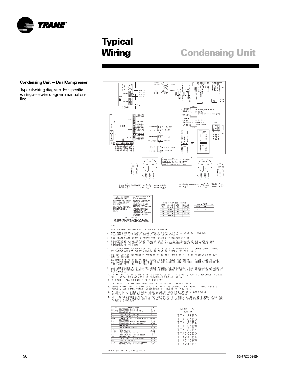 Typical wiring condensing unit | Trane SS-PRC003-EN User Manual | Page 56 / 79