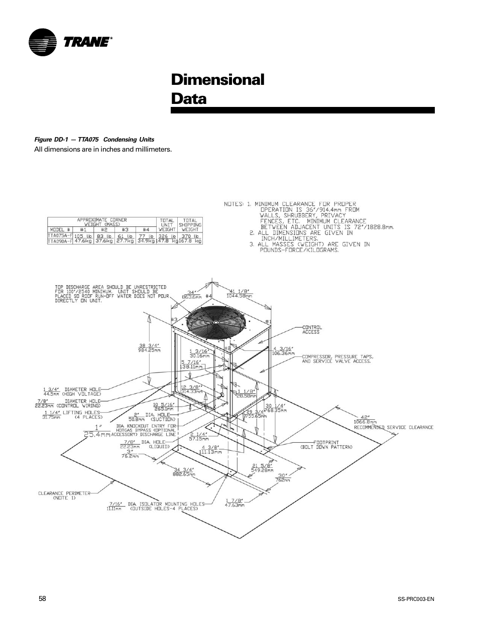 Dimensional data | Trane SS-PRC003-EN User Manual | Page 58 / 79