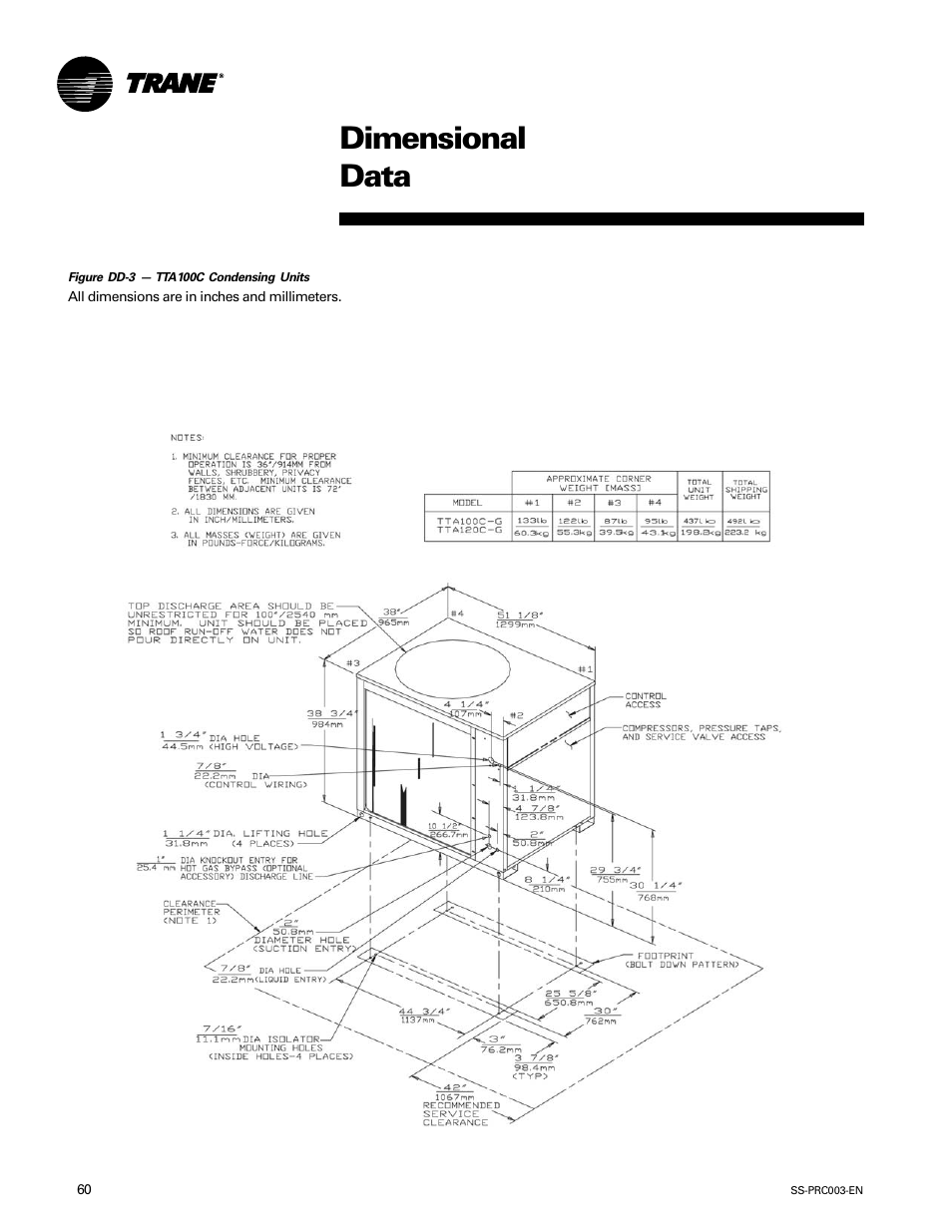 Dimensional data | Trane SS-PRC003-EN User Manual | Page 60 / 79