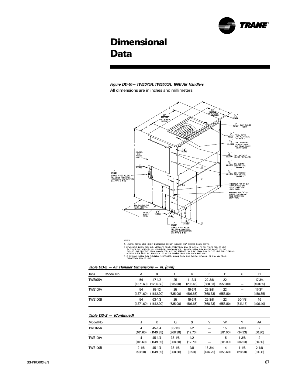 Dimensional data, All dimensions are in inches and millimeters | Trane SS-PRC003-EN User Manual | Page 67 / 79