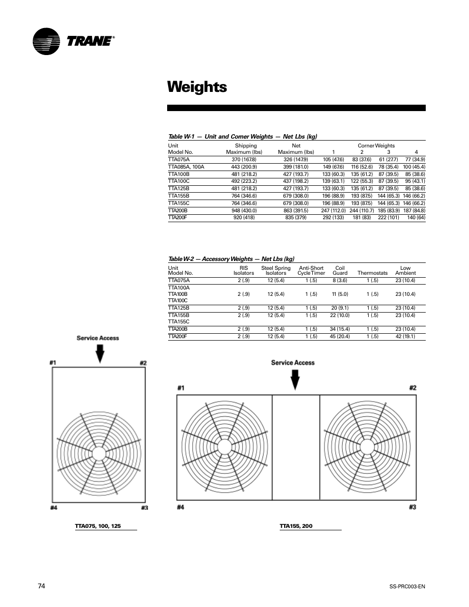 Weights | Trane SS-PRC003-EN User Manual | Page 74 / 79