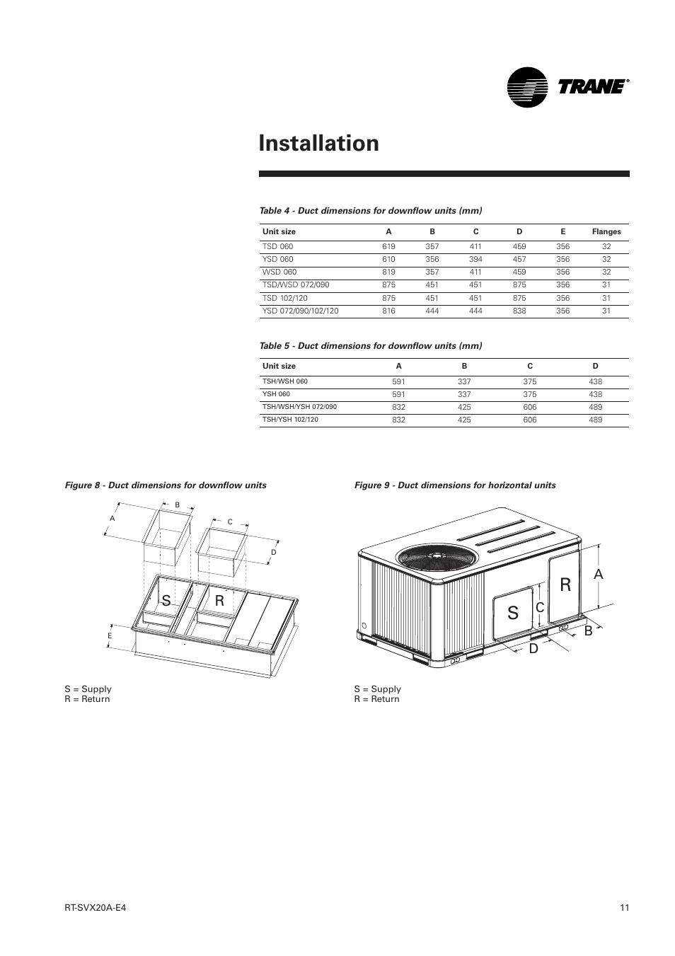 Installation, Ab d c | Trane Voyager 1 Rooftop Unit TSD User Manual | Page 11 / 68