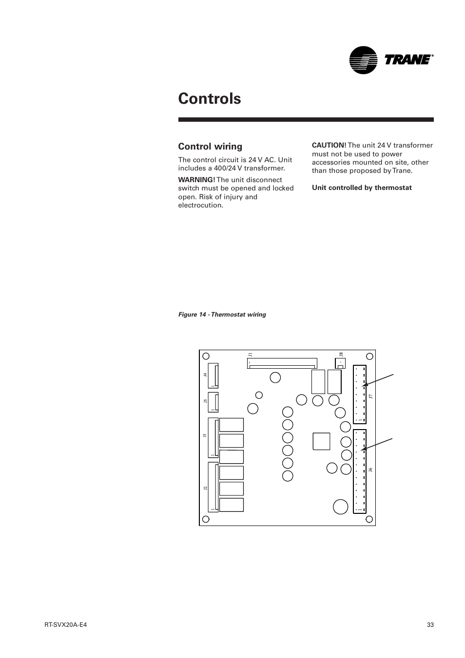 Controls 33, Control wiring, Controls | Trane Voyager 1 Rooftop Unit TSD User Manual | Page 33 / 68