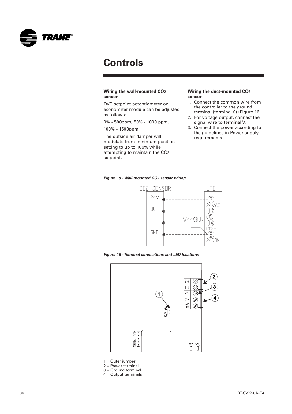 Controls | Trane Voyager 1 Rooftop Unit TSD User Manual | Page 36 / 68
