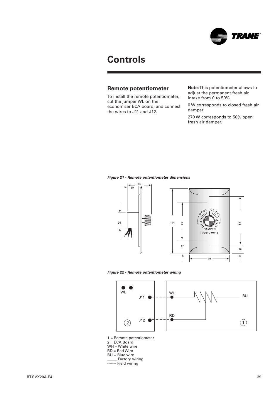 Remote potentiometer, Controls | Trane Voyager 1 Rooftop Unit TSD User Manual | Page 39 / 68