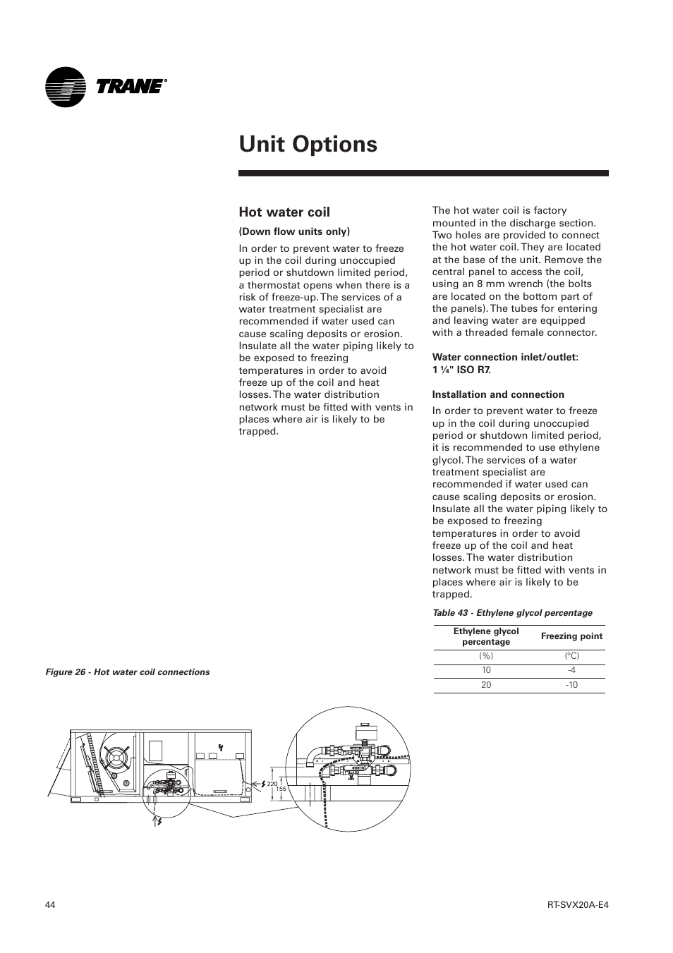 Unit options, Hot water coil | Trane Voyager 1 Rooftop Unit TSD User Manual | Page 44 / 68