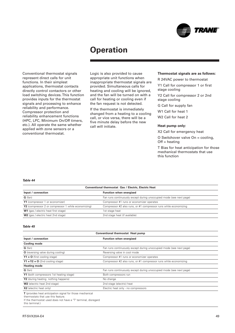 Operation | Trane Voyager 1 Rooftop Unit TSD User Manual | Page 49 / 68