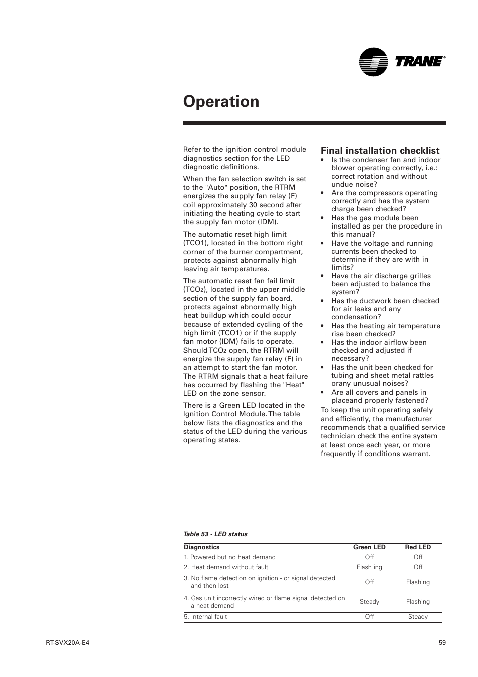 Operation, Final installation checklist | Trane Voyager 1 Rooftop Unit TSD User Manual | Page 59 / 68