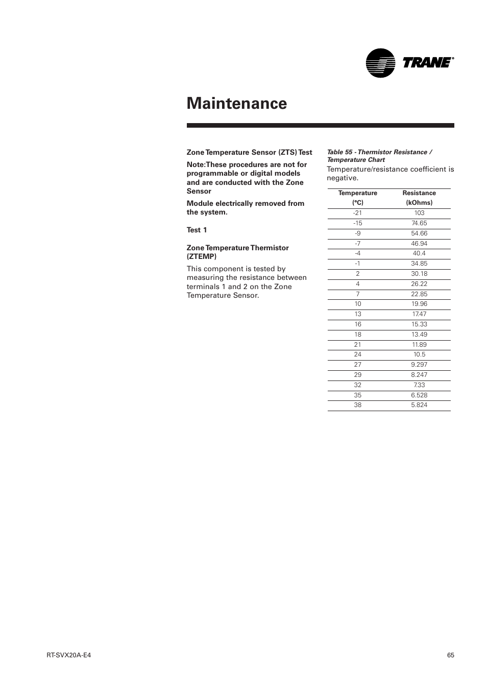 Maintenance | Trane Voyager 1 Rooftop Unit TSD User Manual | Page 65 / 68