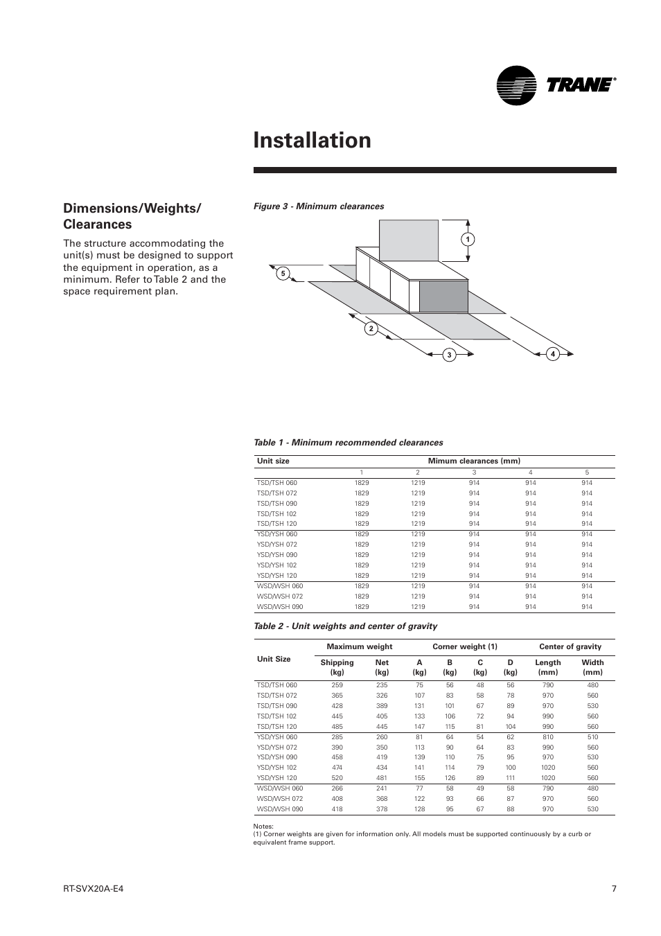 Dimensions/weights/clearances 7, Installation, Dimensions/weights/ clearances | Trane Voyager 1 Rooftop Unit TSD User Manual | Page 7 / 68