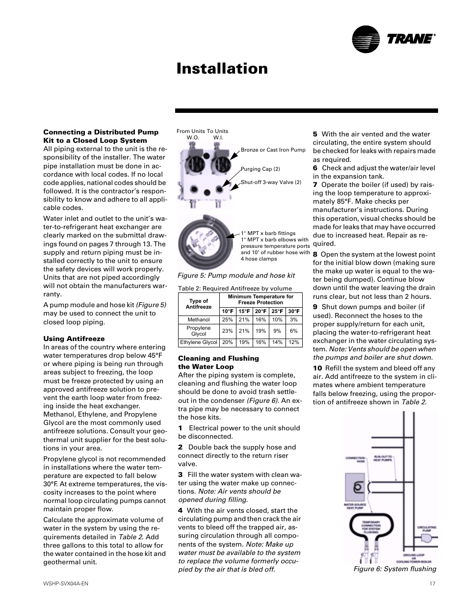 Installation | Trane WPVJ User Manual | Page 17 / 39