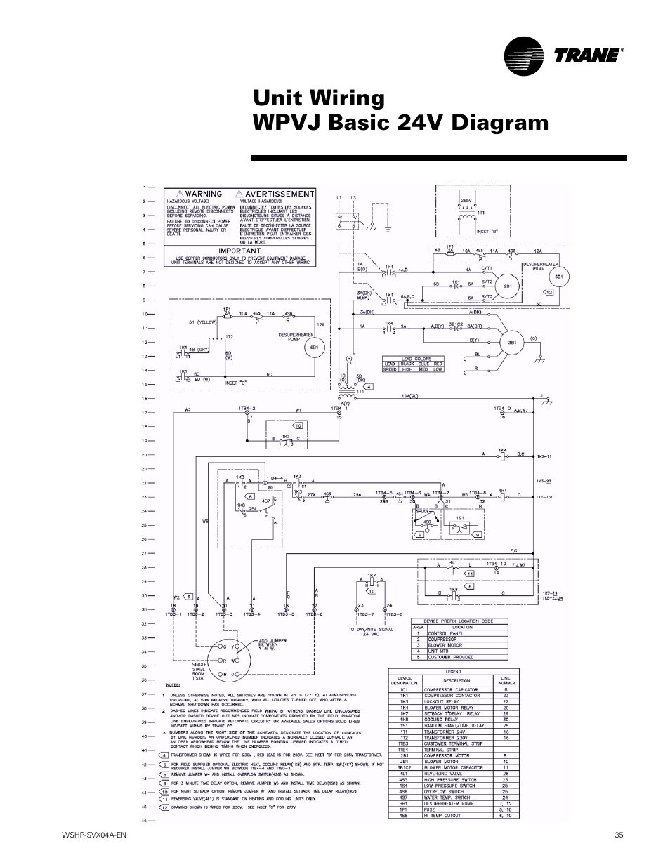 Unit wiring, Unit wiring wpvj basic 24v diagram | Trane WPVJ User Manual | Page 35 / 39