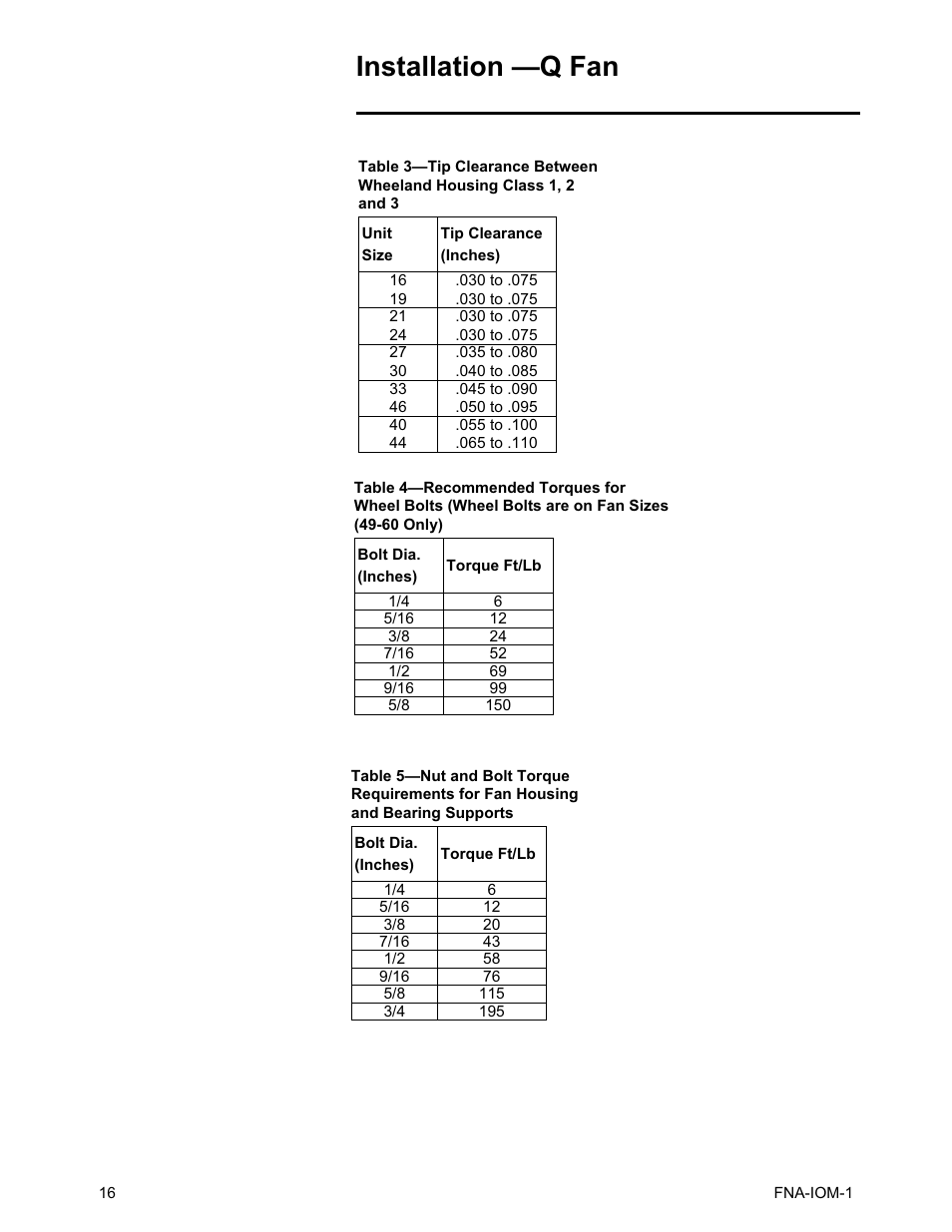 Installation —q fan | Trane QFNA-IOM-1 User Manual | Page 16 / 30