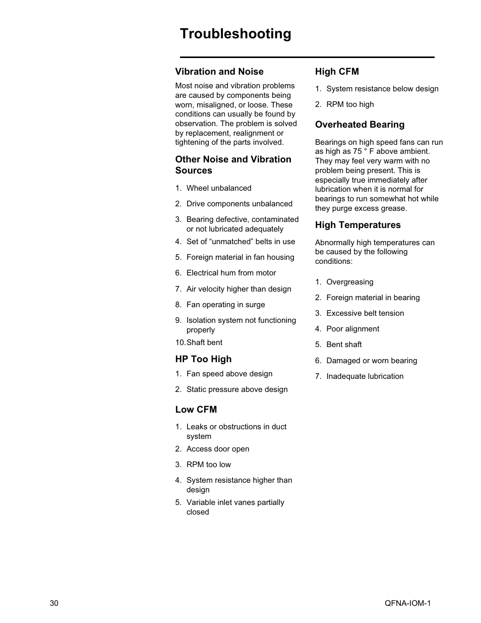 Troubleshooting | Trane QFNA-IOM-1 User Manual | Page 30 / 30