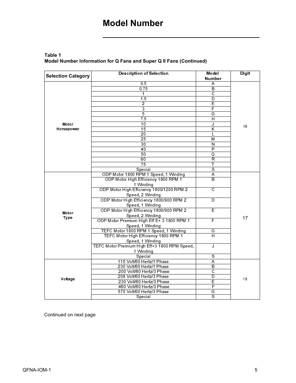 Model number | Trane QFNA-IOM-1 User Manual | Page 5 / 30