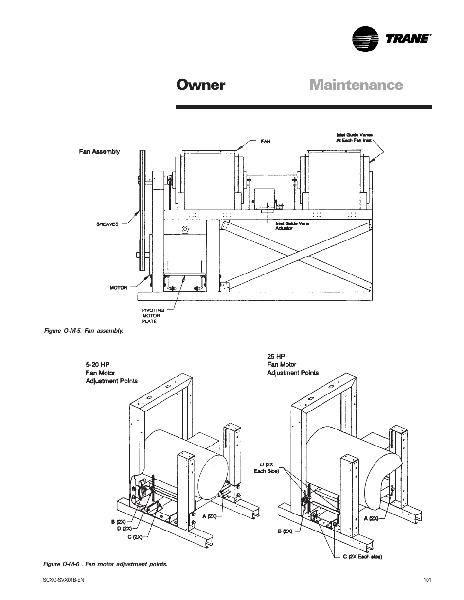 Owner maintenance | Trane IntelliPak SCWG 020 User Manual | Page 101 / 124