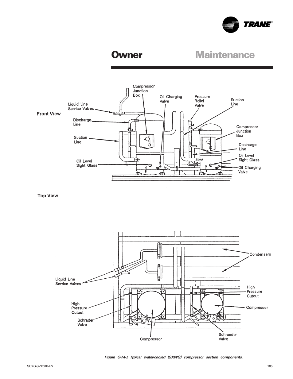 Maintenance owner | Trane IntelliPak SCWG 020 User Manual | Page 105 / 124