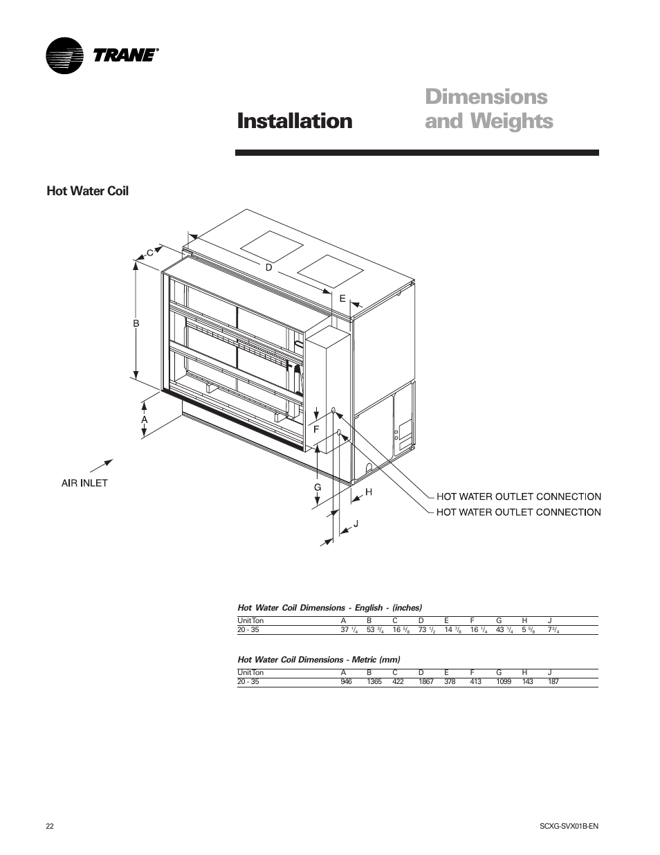 Dimensions and weights installation, Hot water coil | Trane IntelliPak SCWG 020 User Manual | Page 22 / 124