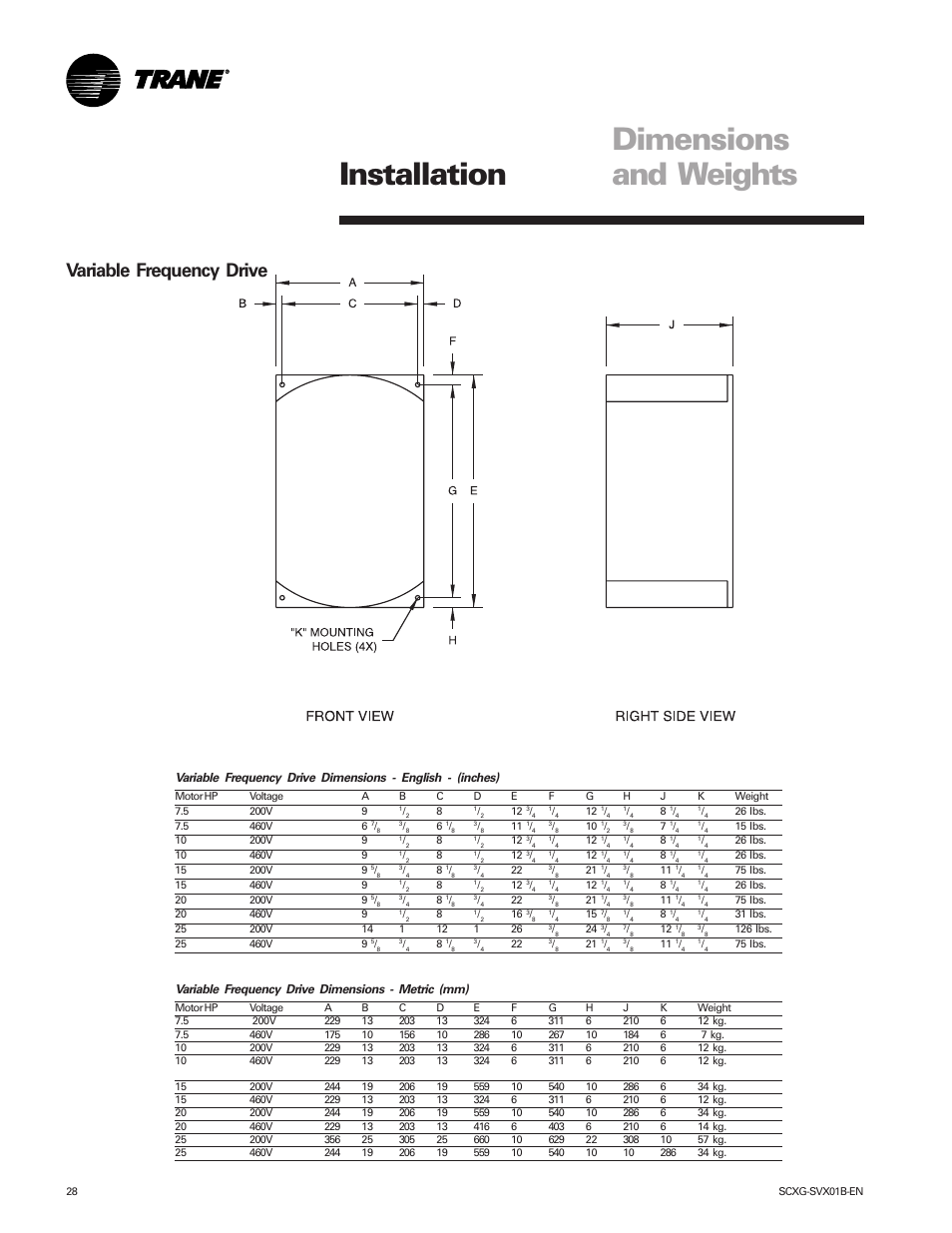 Dimensions and weights installation, Variable frequency drive | Trane IntelliPak SCWG 020 User Manual | Page 28 / 124