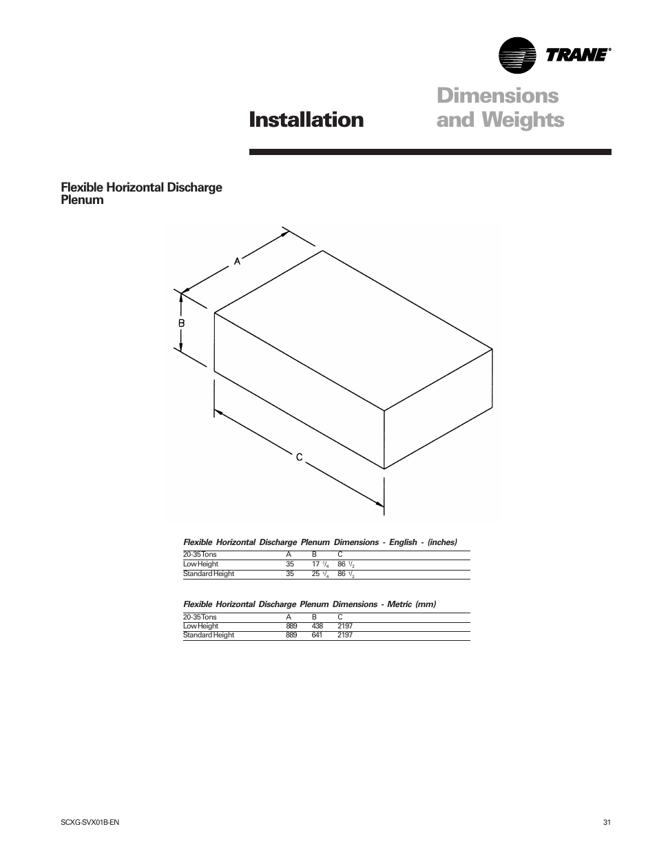 Dimensions and weights, Installation, Flexible horizontal discharge plenum | Trane IntelliPak SCWG 020 User Manual | Page 31 / 124