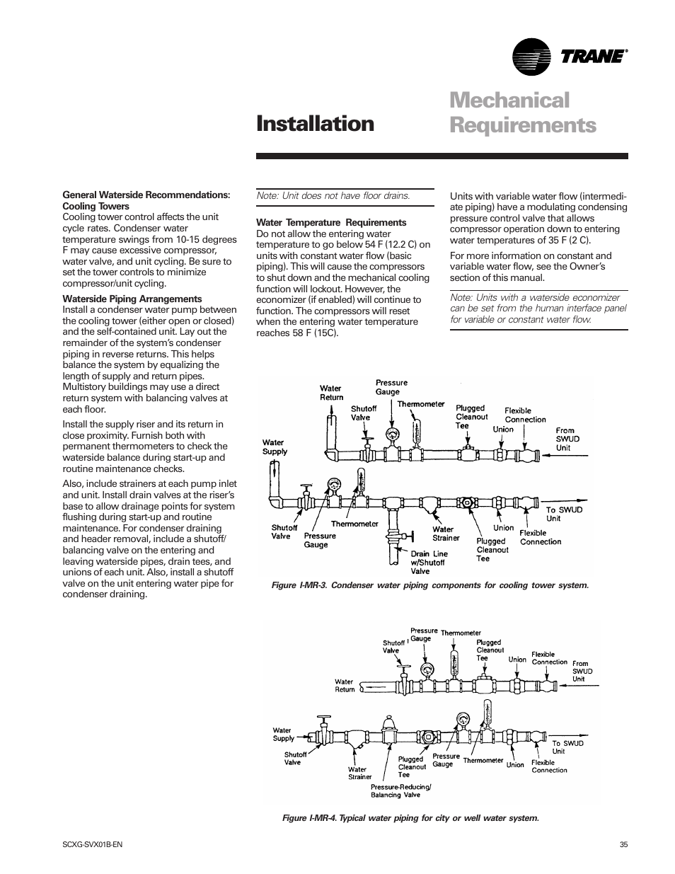 Mechanical requirements, Installation | Trane IntelliPak SCWG 020 User Manual | Page 35 / 124