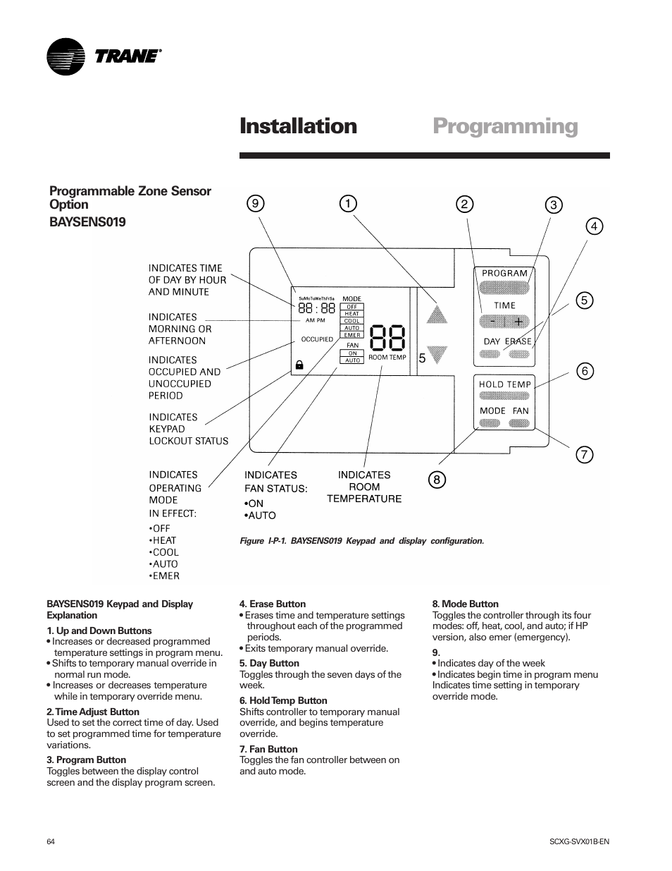 Programming, Programming installation | Trane IntelliPak SCWG 020 User Manual | Page 64 / 124