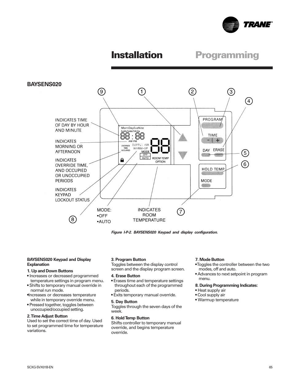 Programming installation | Trane IntelliPak SCWG 020 User Manual | Page 65 / 124