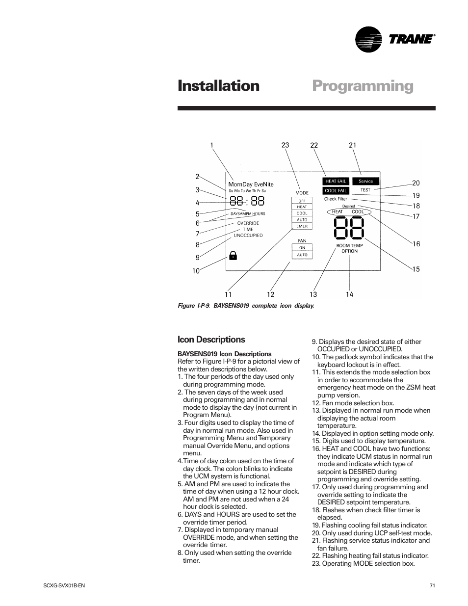 Programming installation | Trane IntelliPak SCWG 020 User Manual | Page 71 / 124