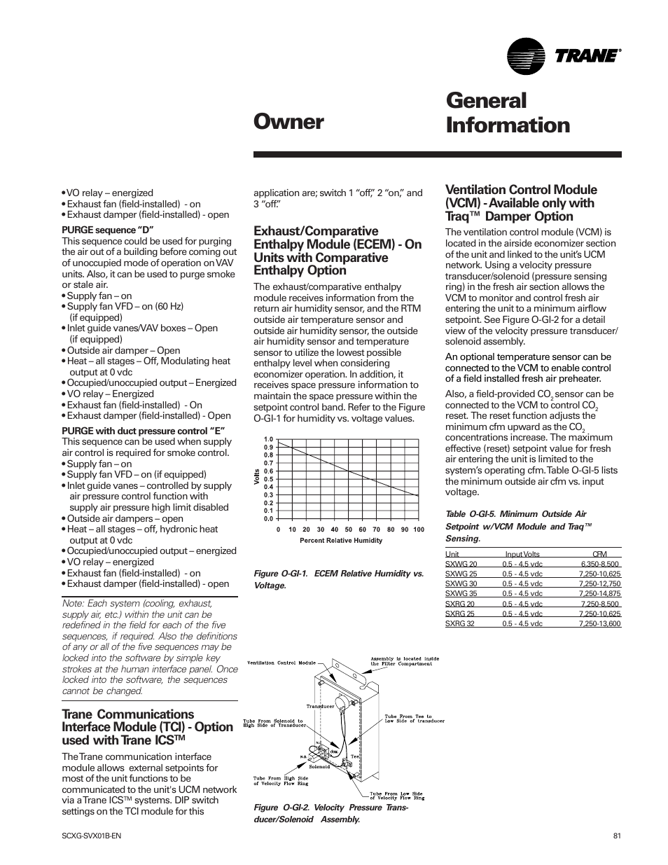 Owner general information | Trane IntelliPak SCWG 020 User Manual | Page 81 / 124