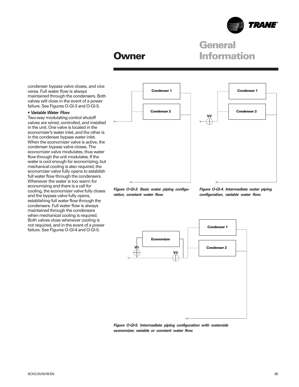 Owner, General information | Trane IntelliPak SCWG 020 User Manual | Page 85 / 124