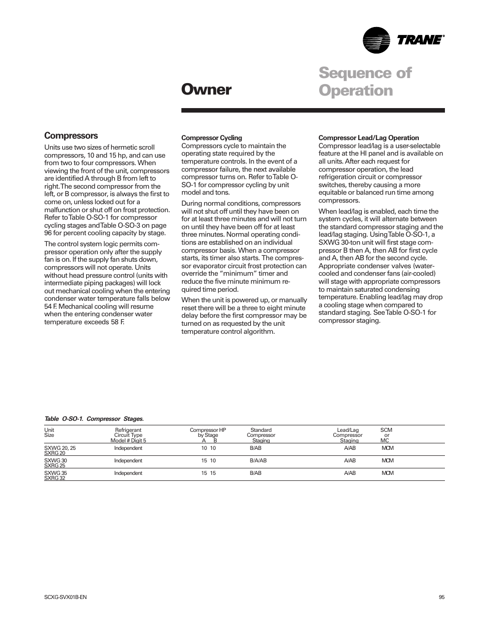 Owner, Sequence of operation, Compressors | Trane IntelliPak SCWG 020 User Manual | Page 95 / 124
