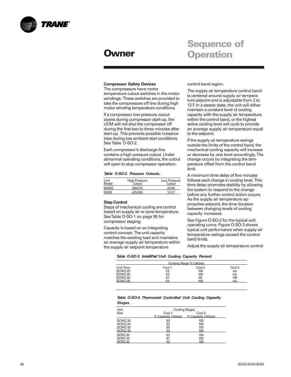 Owner sequence of operation | Trane IntelliPak SCWG 020 User Manual | Page 96 / 124