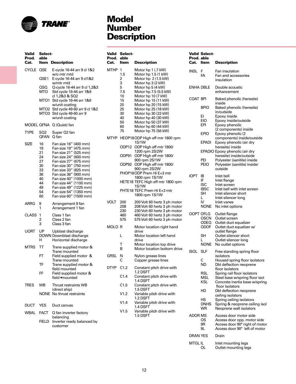 Model number description | Trane Fan User Manual | Page 12 / 56