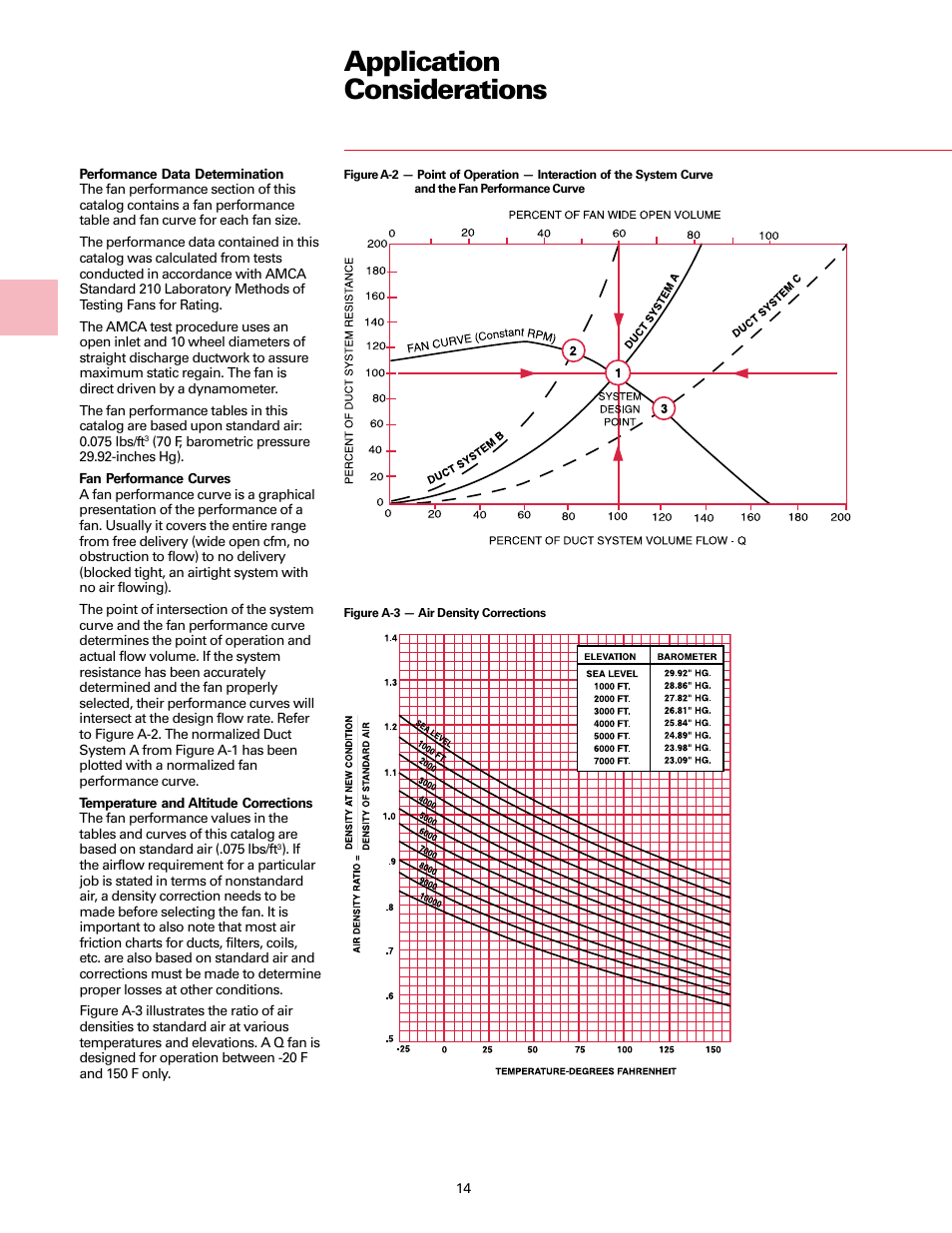 Application considerations | Trane Fan User Manual | Page 14 / 56