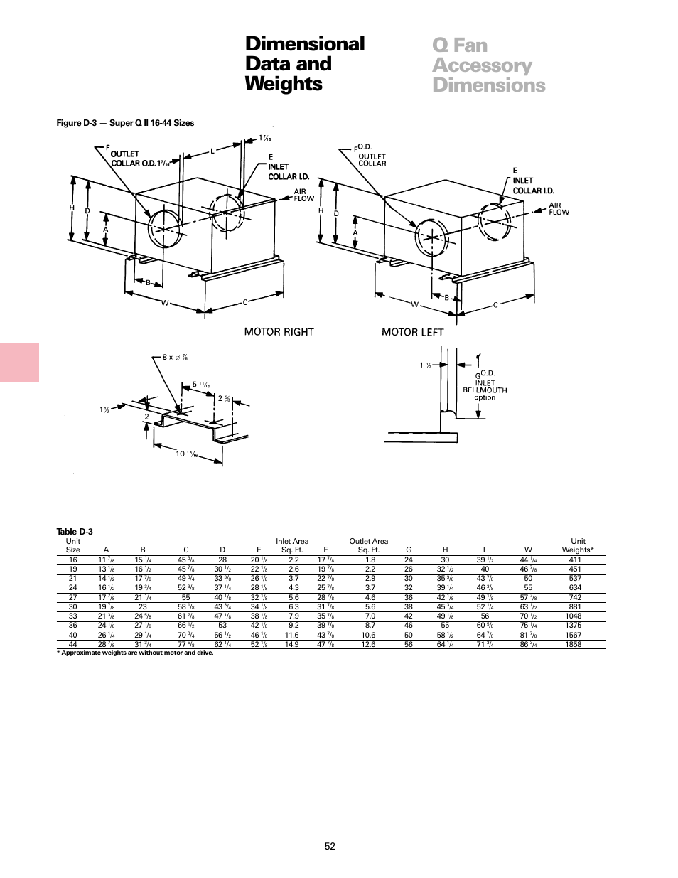 Trane Fan User Manual | Page 52 / 56