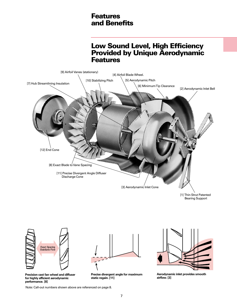 Trane Fan User Manual | Page 7 / 56