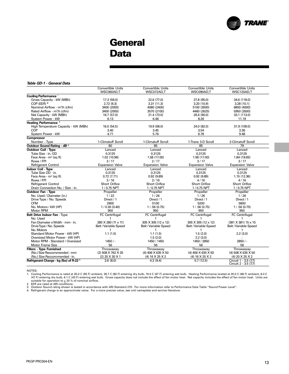 General data | Trane WSC060-120 User Manual | Page 13 / 52