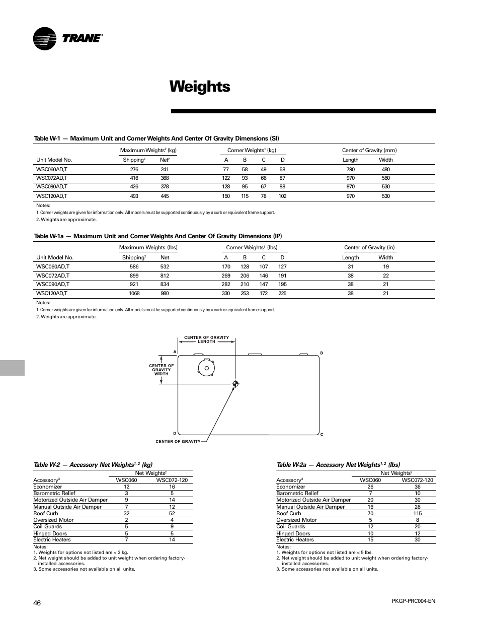 Weights | Trane WSC060-120 User Manual | Page 46 / 52