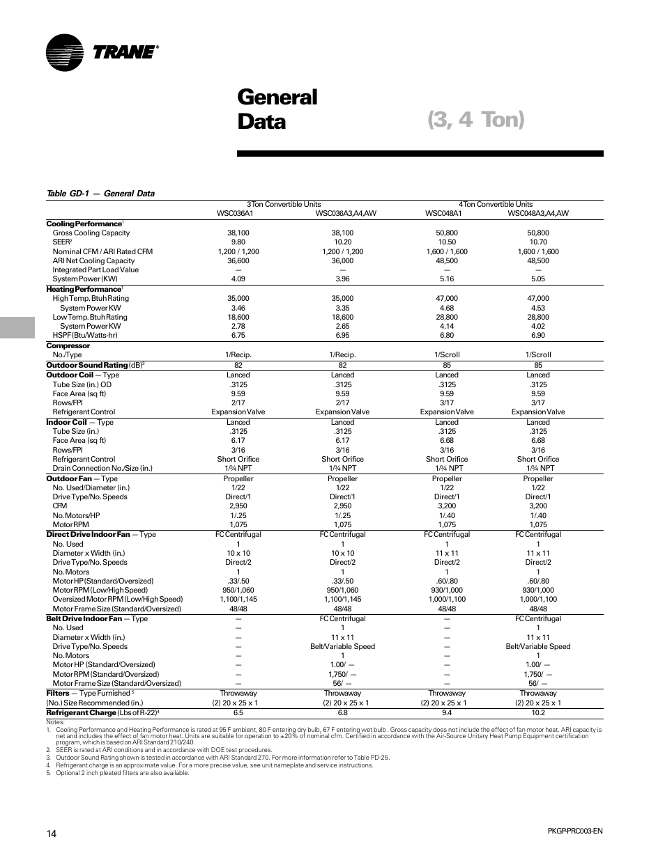 General data, General data (3, 4 ton) | Trane PKGP-PRC003-EN User Manual | Page 14 / 56