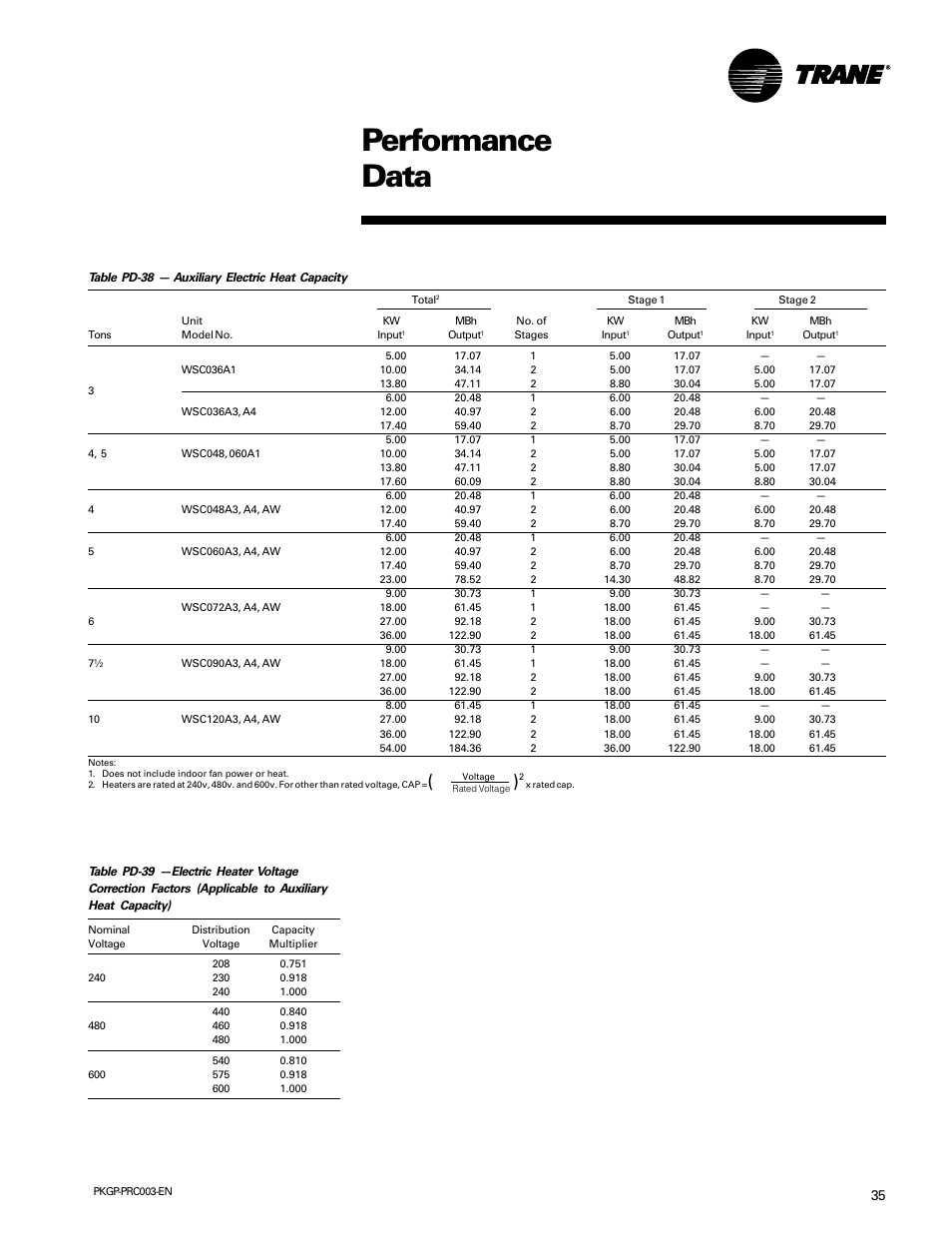 Performance data | Trane PKGP-PRC003-EN User Manual | Page 35 / 56