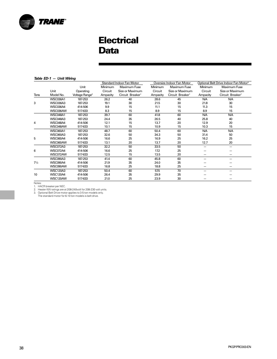 Electrical data, Electric power | Trane PKGP-PRC003-EN User Manual | Page 38 / 56