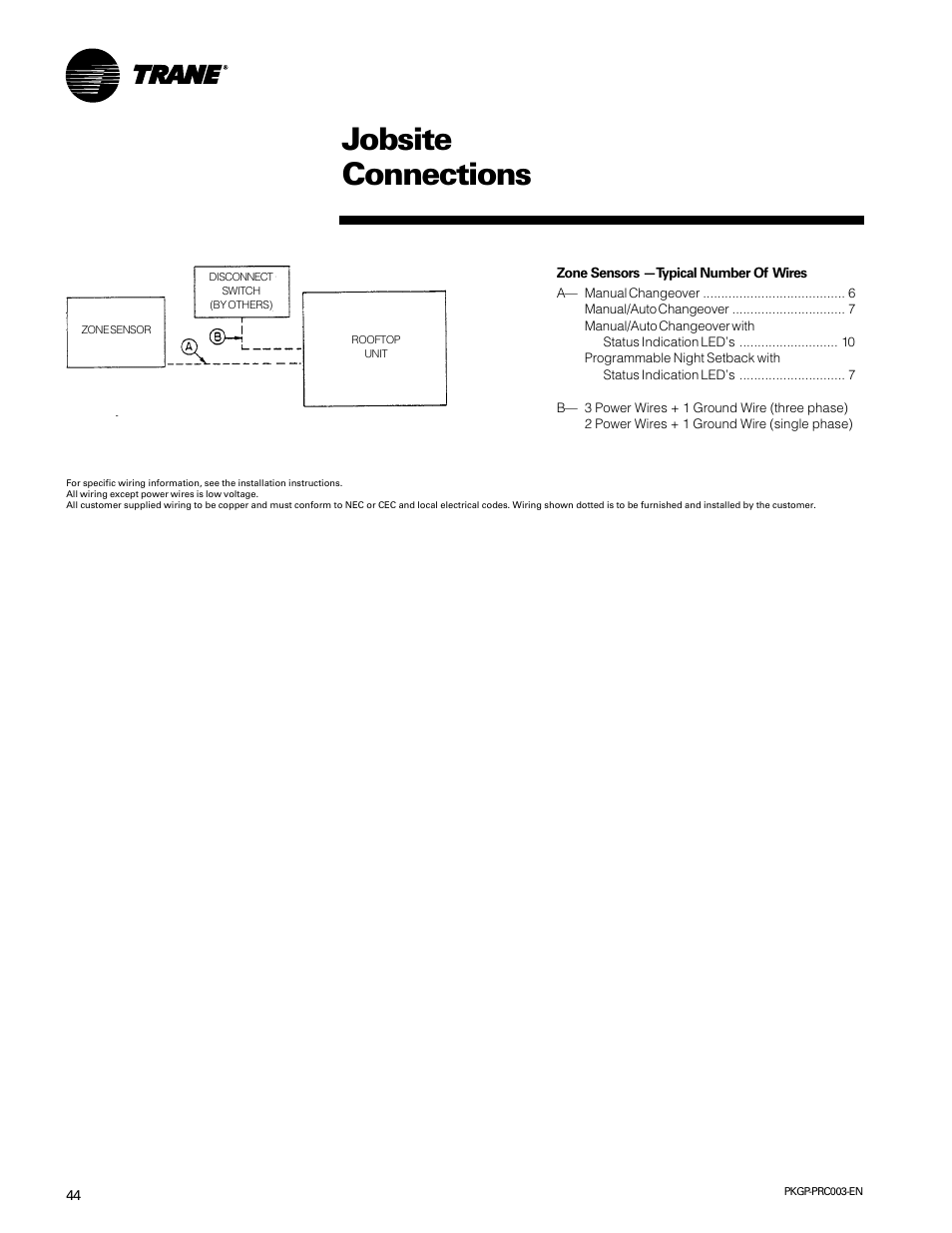 Jobsite connections | Trane PKGP-PRC003-EN User Manual | Page 44 / 56