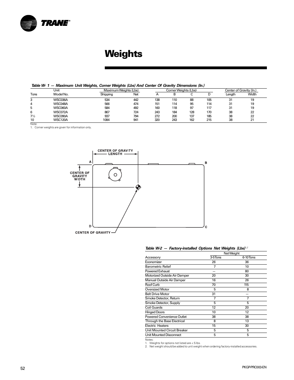 Weights | Trane PKGP-PRC003-EN User Manual | Page 52 / 56