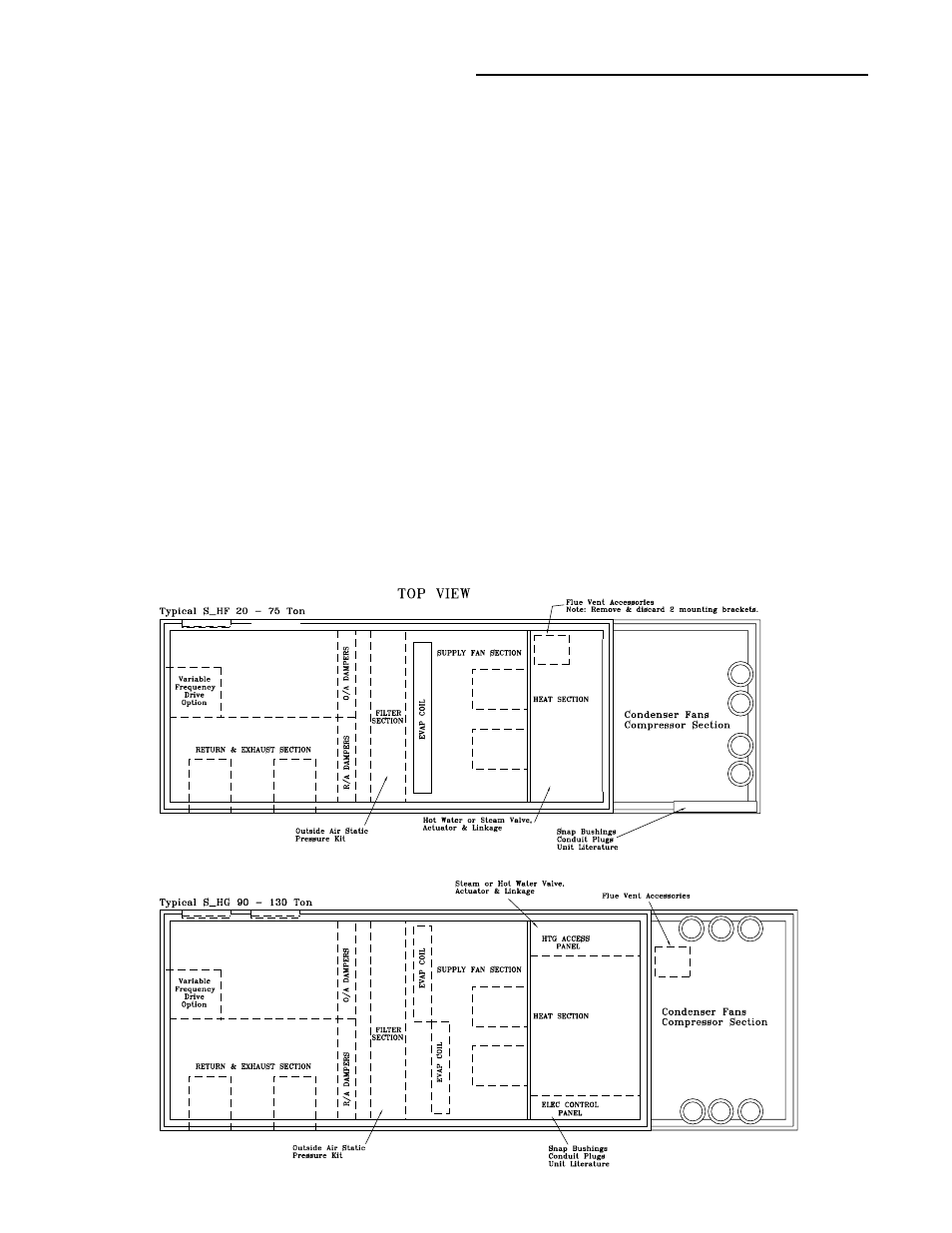 Variable air volume (vav) units | Trane INTELLIPAK ™ ™ ™ ™ ™ Commercial Single-Zone Rooftop Air Conditioners with CV or VAV Control User Manual | Page 11 / 118